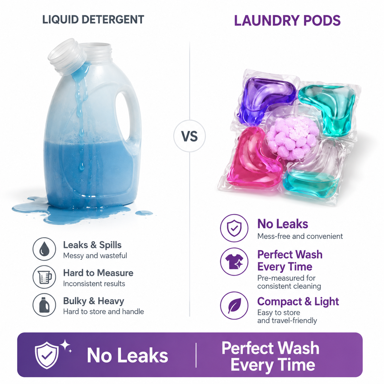 5 in 1 Laundry pods